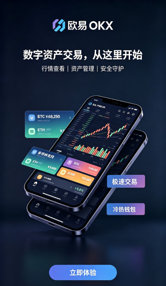 欧交易所App官网下载行情K线界面